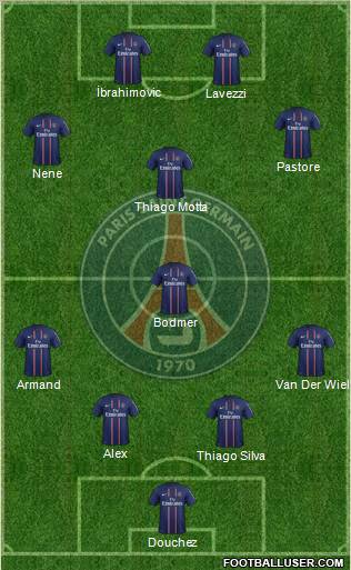 Paris Saint-Germain Formation 2012