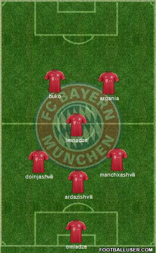 FC Bayern München Formation 2012