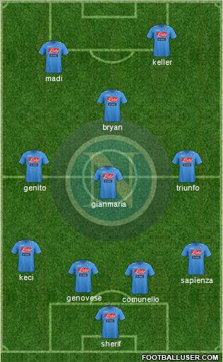 Napoli Formation 2012