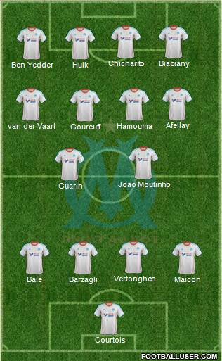 Olympique de Marseille Formation 2012