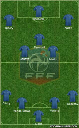 France Formation 2012
