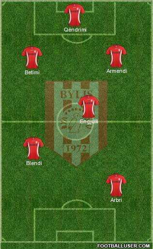 KS Bylis Ballsh 3-4-3 football formation