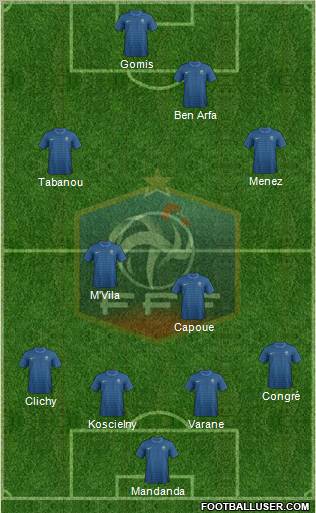 France Formation 2012