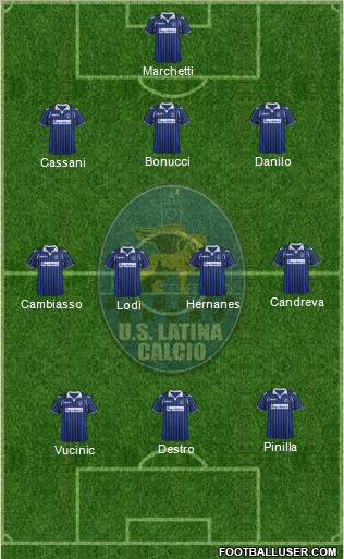 Latina football formation