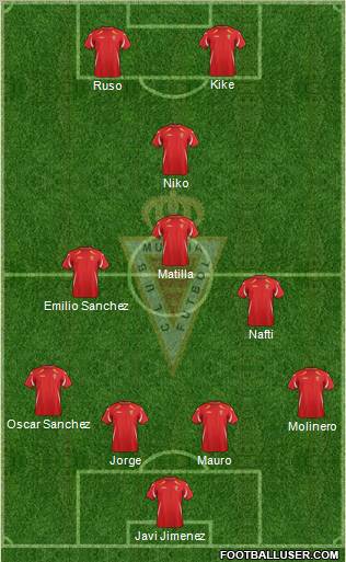 Real Murcia C.F., S.A.D. Formation 2012