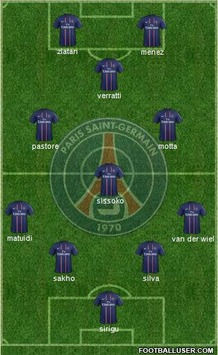 Paris Saint-Germain Formation 2012