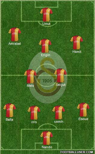 Galatasaray SK Formation 2012