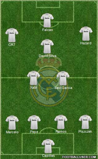 Real Madrid C.F. Formation 2012