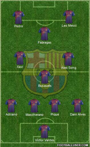 F.C. Barcelona Formation 2012