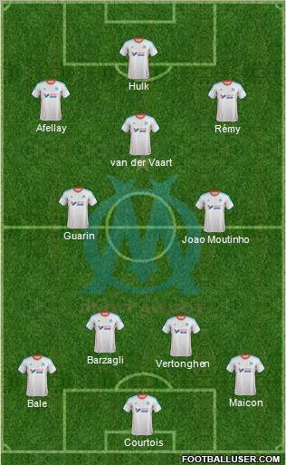 Olympique de Marseille Formation 2012