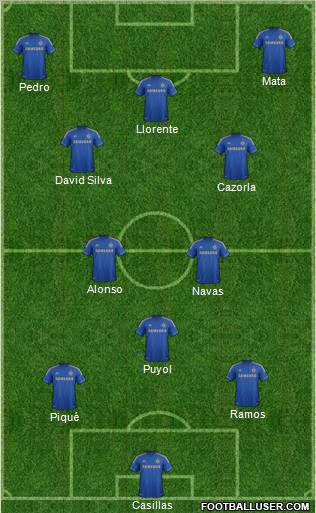 Chelsea Formation 2012