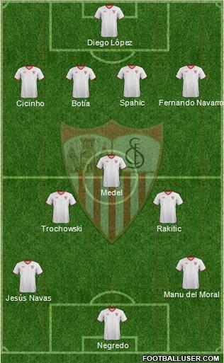 Sevilla F.C., S.A.D. Formation 2012