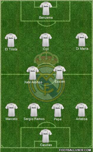 Real Madrid C.F. Formation 2012