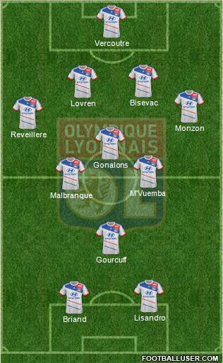 Olympique Lyonnais Formation 2012