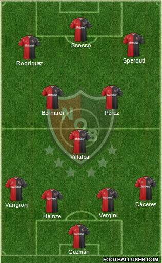 Newell's Old Boys Formation 2012