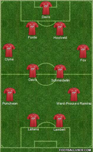Southampton Formation 2012