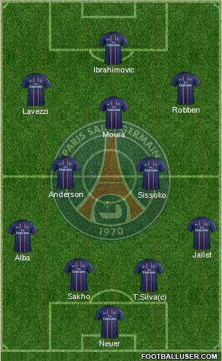 Paris Saint-Germain Formation 2012