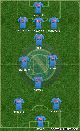 Napoli Formation 2012
