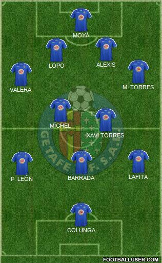 Getafe C.F., S.A.D. Formation 2012