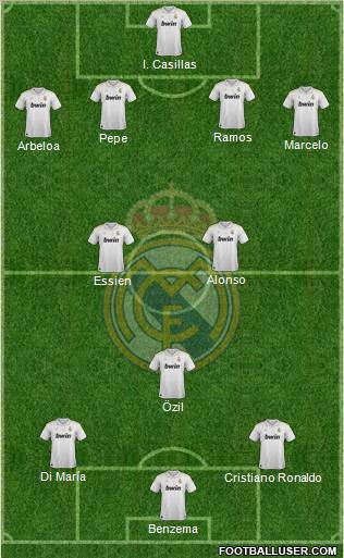 Real Madrid C.F. Formation 2012