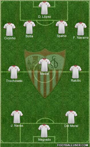 Sevilla F.C., S.A.D. Formation 2012