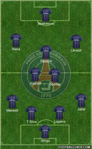 Paris Saint-Germain Formation 2012