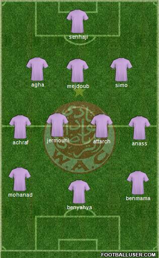 Wydad Athletic Club football formation