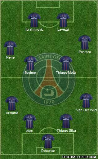 Paris Saint-Germain Formation 2012