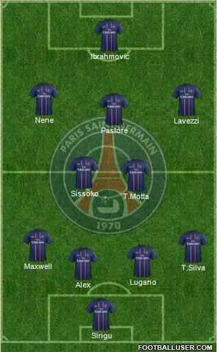 Paris Saint-Germain Formation 2012