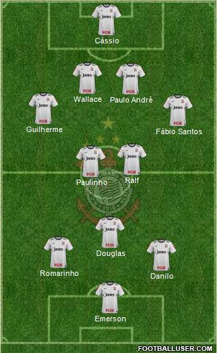 SC Corinthians Paulista Formation 2012