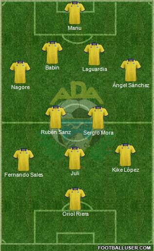 A.D. Alcorcón Formation 2012