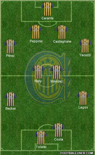 Rosario Central Formation 2012