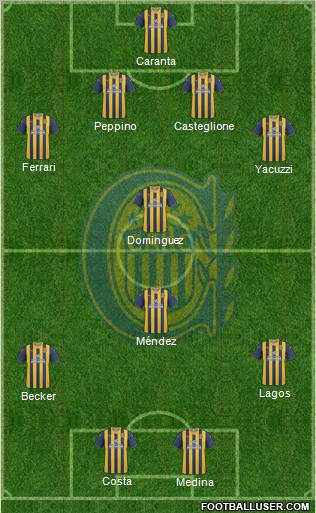 Rosario Central Formation 2012
