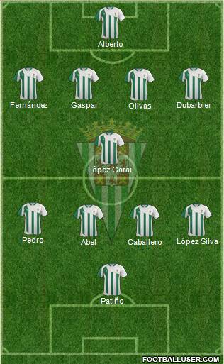 Córdoba C.F., S.A.D. Formation 2012