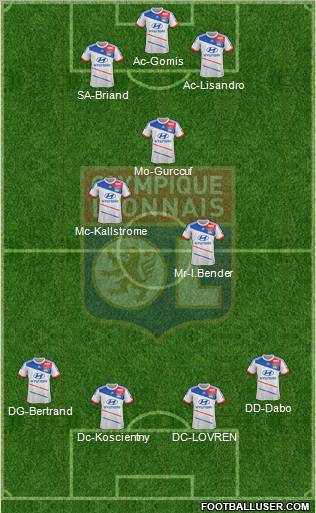 Olympique Lyonnais Formation 2012