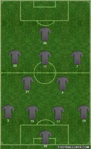 Dream Team Formation 2012