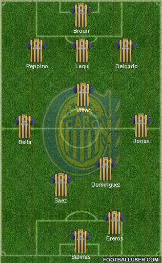 Rosario Central Formation 2012