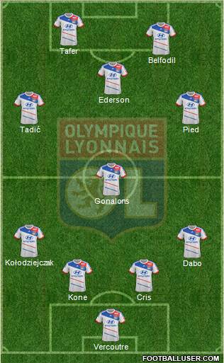 Olympique Lyonnais Formation 2012