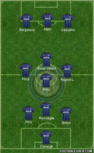 F.C. Internazionale Formation 2012