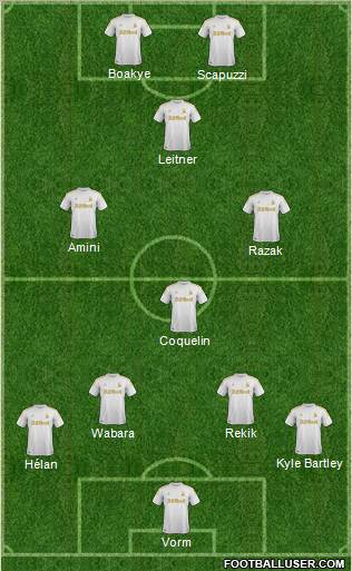 Swansea City Formation 2012
