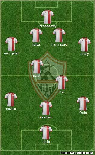 Zamalek Sporting Club Formation 2012