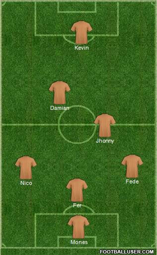 Dream Team Formation 2012