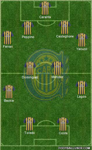 Rosario Central Formation 2012