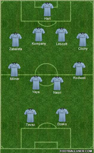 Manchester City Formation 2012