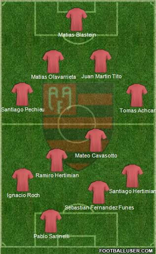 AA Flamengo Formation 2012