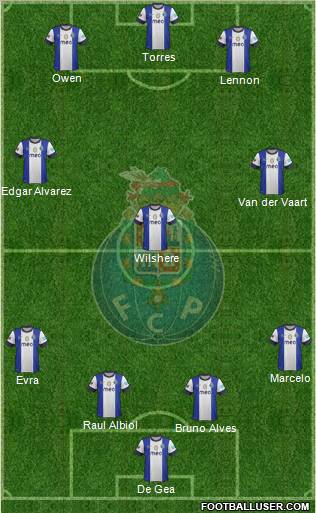 Futebol Clube do Porto - SAD Formation 2012