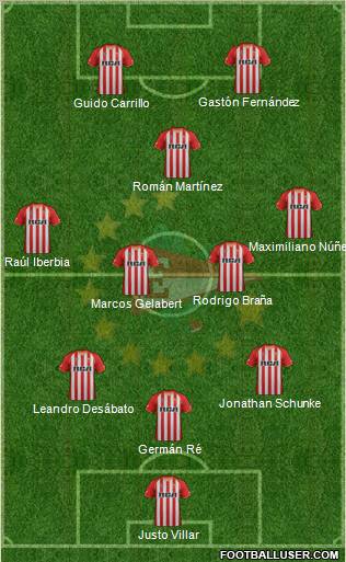 Estudiantes de La Plata Formation 2012