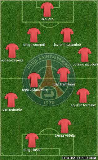 Paris Saint-Germain Formation 2012