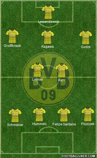 Borussia Dortmund Formation 2012