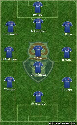 CF Universidad de Chile Formation 2012